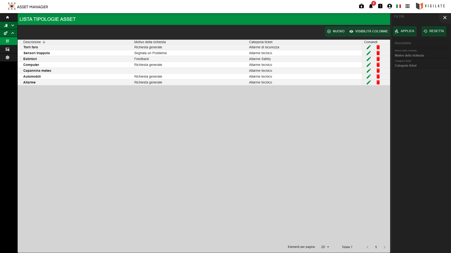 AssetManager-tipologieAsset