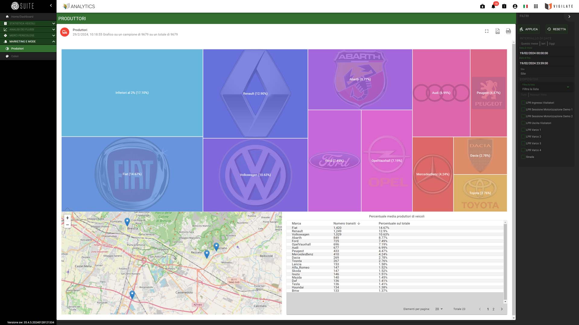Screen_Analytics_1