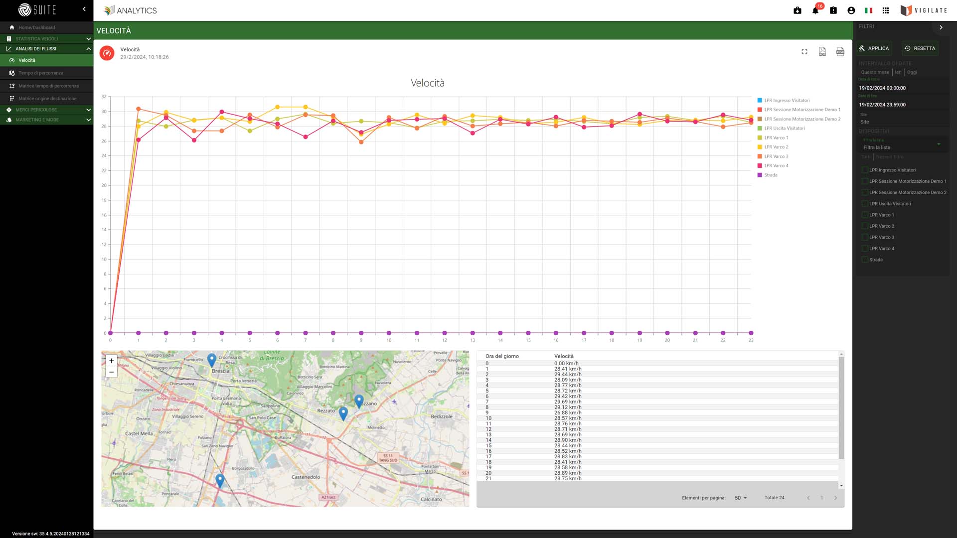 Screen_Analytics_3