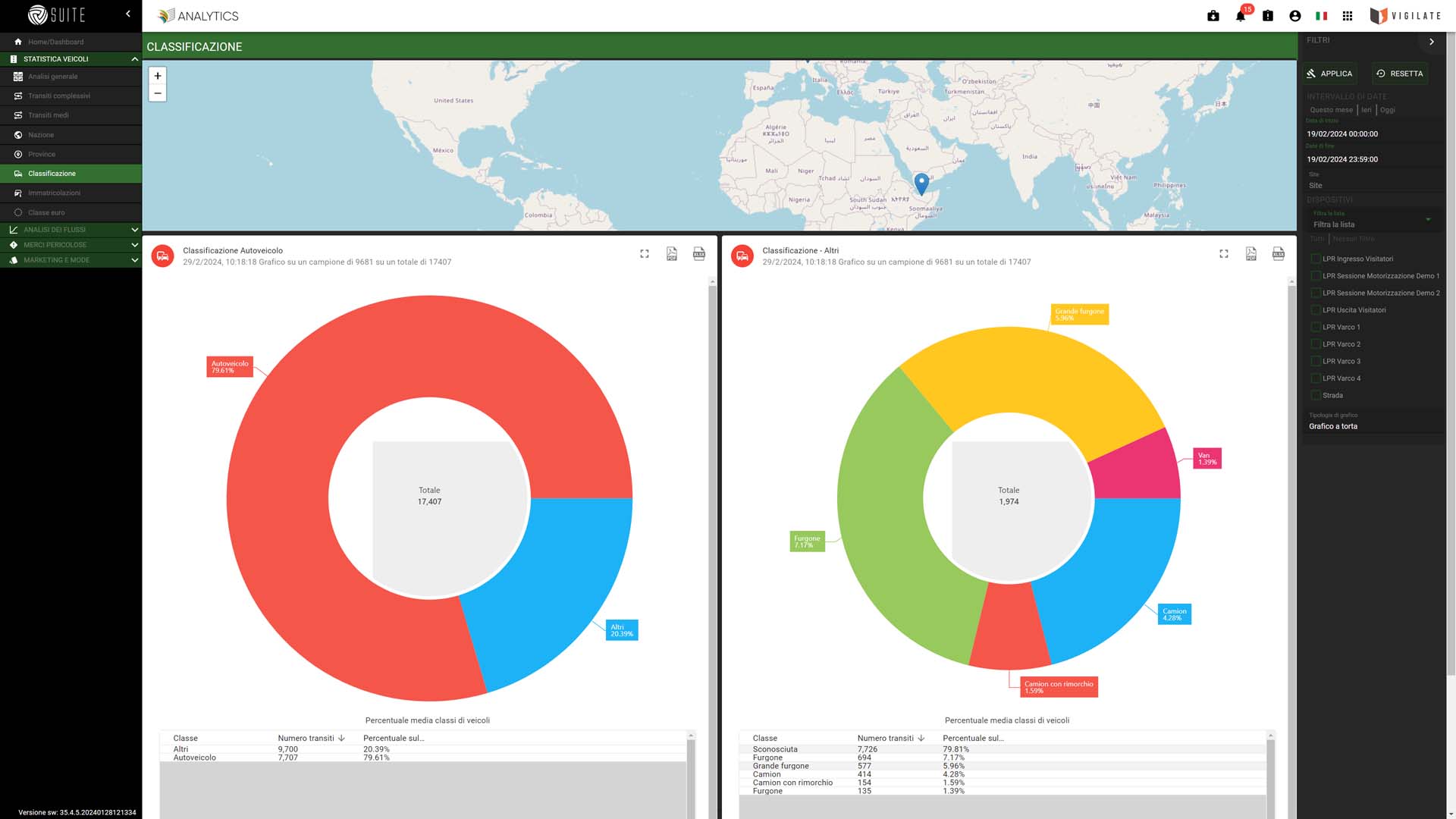 Screen_Analytics_4