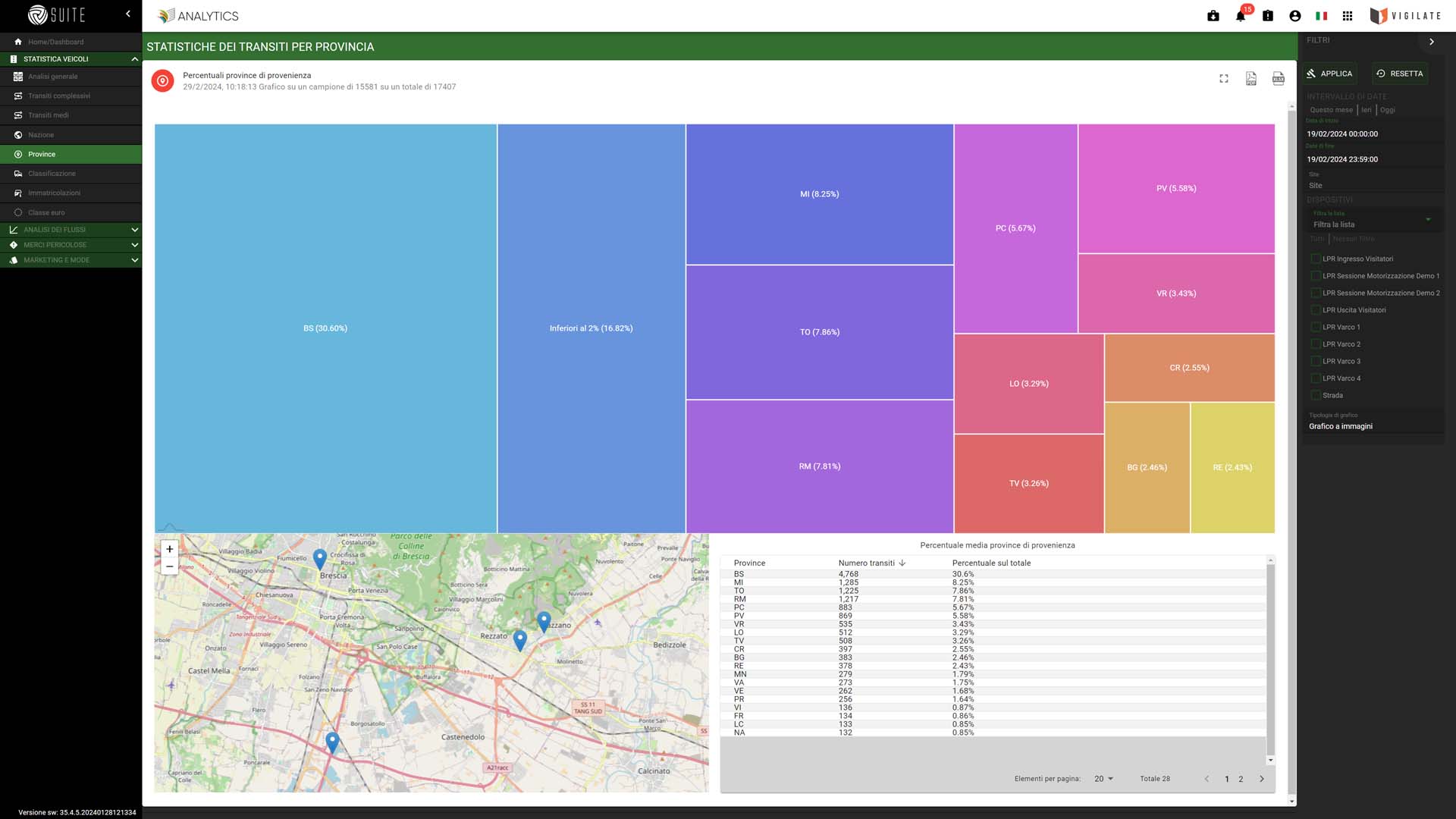 Screen_Analytics_5
