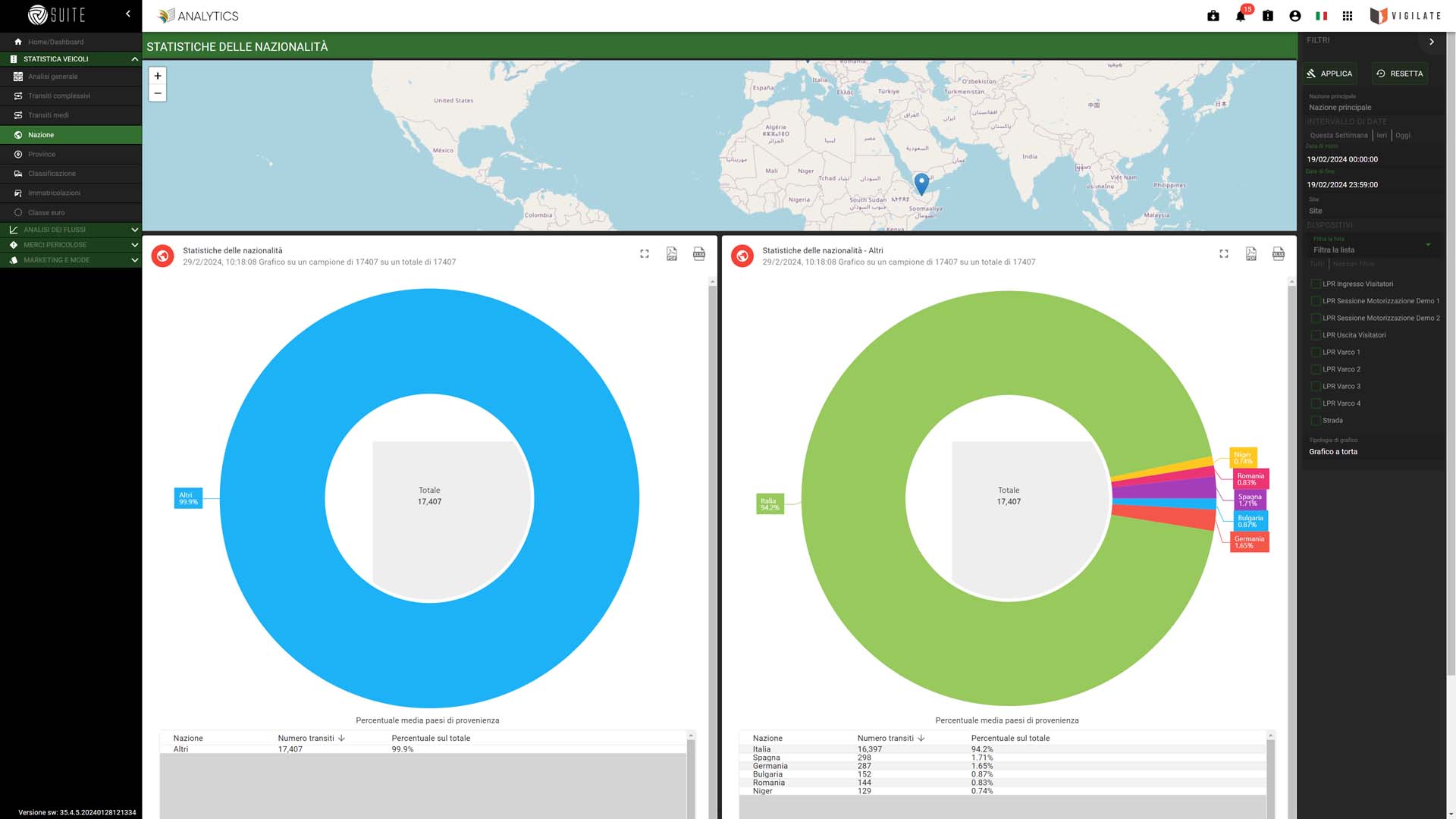 Screen_Analytics_6
