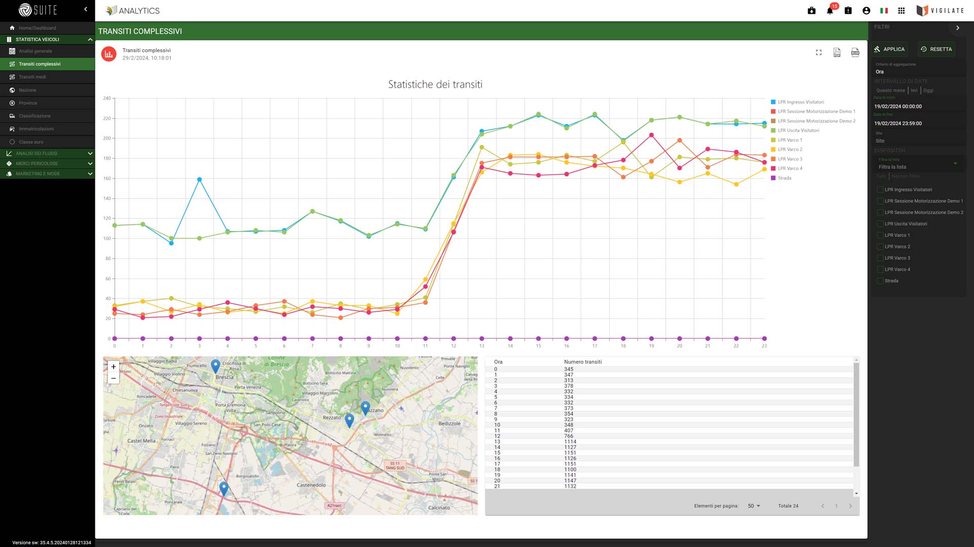 Screen_Analytics_7