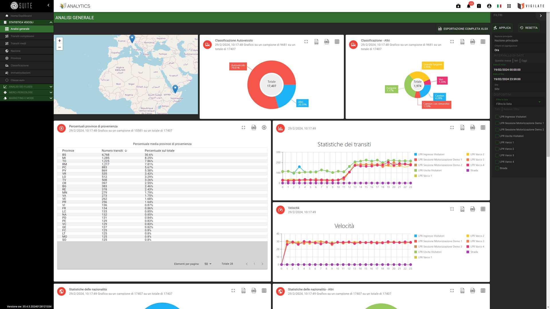 Screen_Analytics_9
