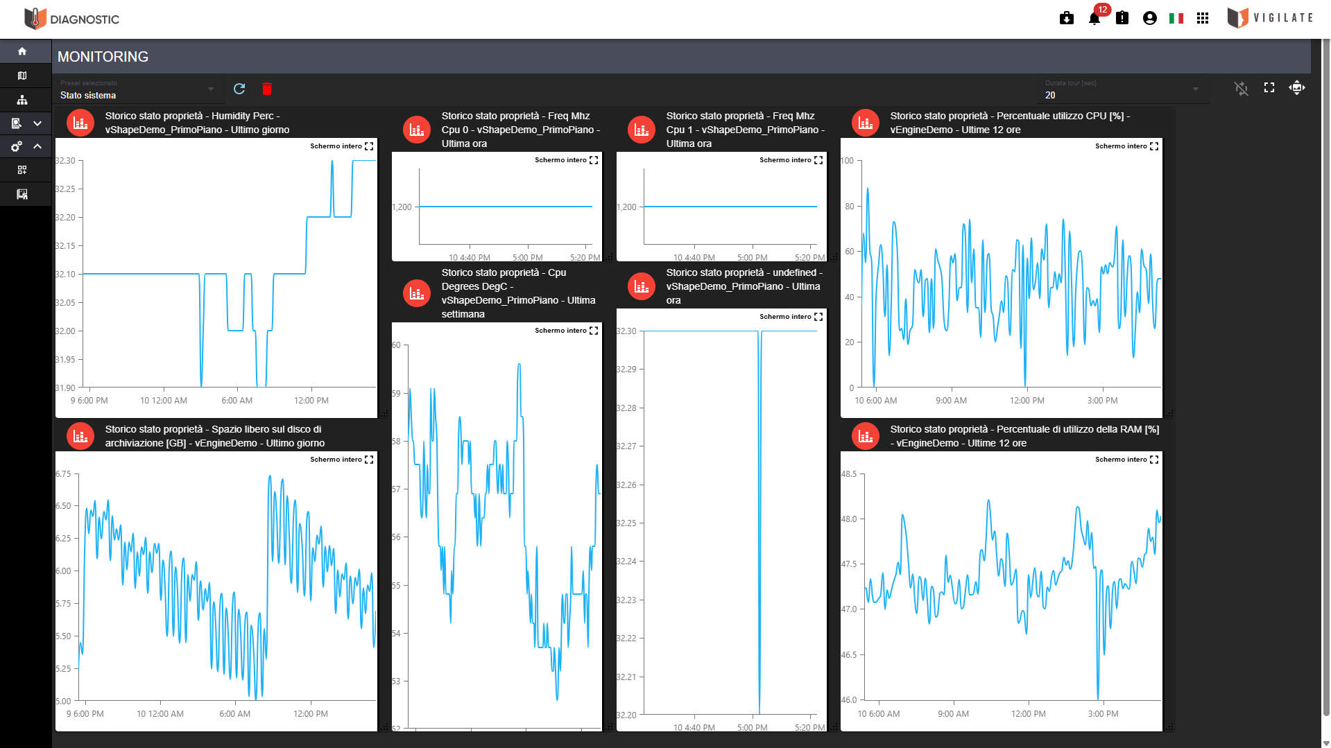 diagnostics-monitoring